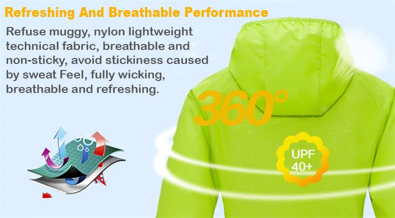 Unisex Waterproof Hiking Jacket – Quick-Dry Outdoor Windbreaker